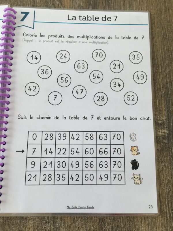 livret d'activités - activités mathématiques - multiplications - cycle 2 - cycle 3