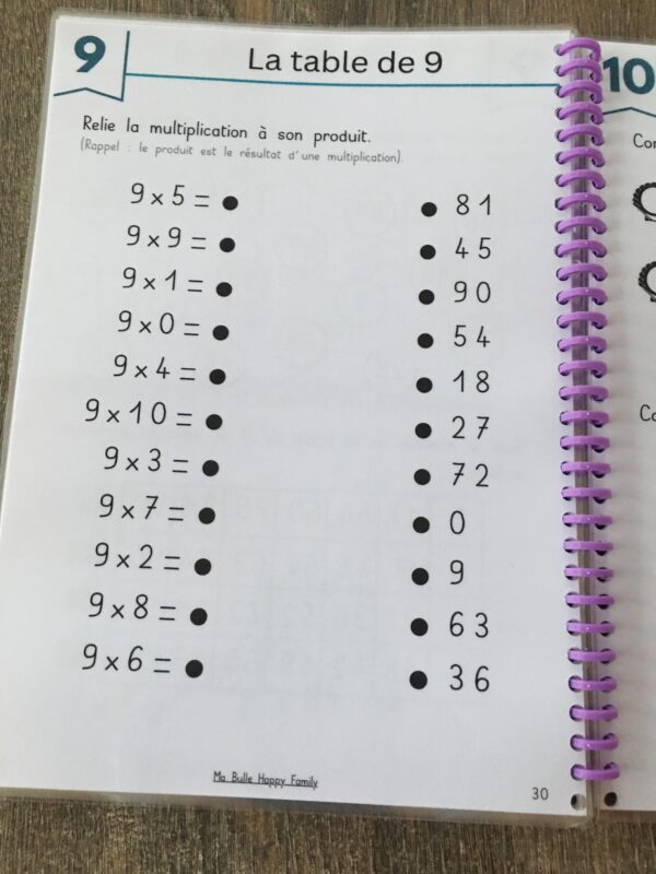 livret d'activités - multiplications - cycle 2 - cycle 3