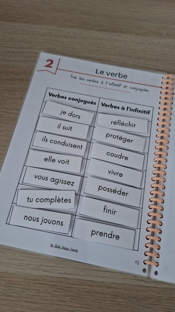 livret d'activités les natures des mots pour réviser la grammaire. Exercice sur le verbe.