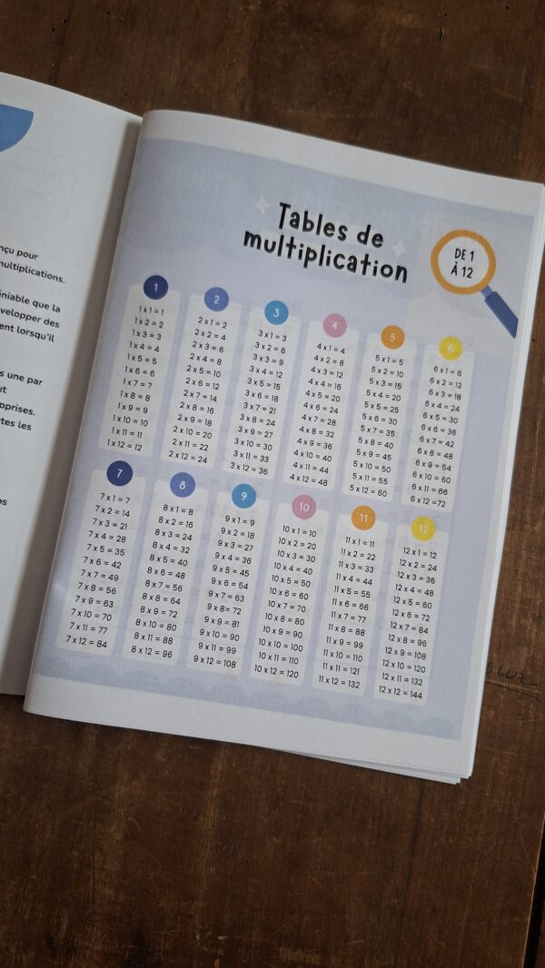 le carnet d'entraînement aux multiplications contient 64 pages de calculs pour apprendre à se créer des automatismes