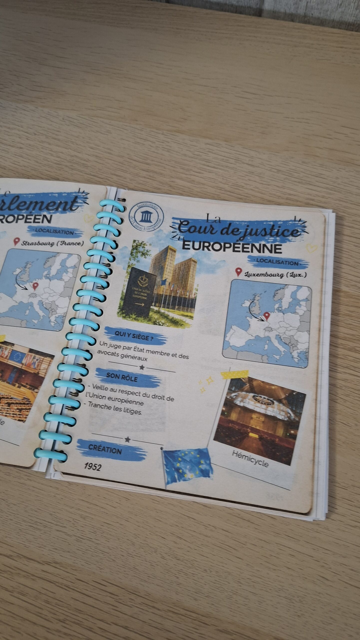 Dossier pédagogique Union européenne - cartes d'identité les institutions européennes - collège