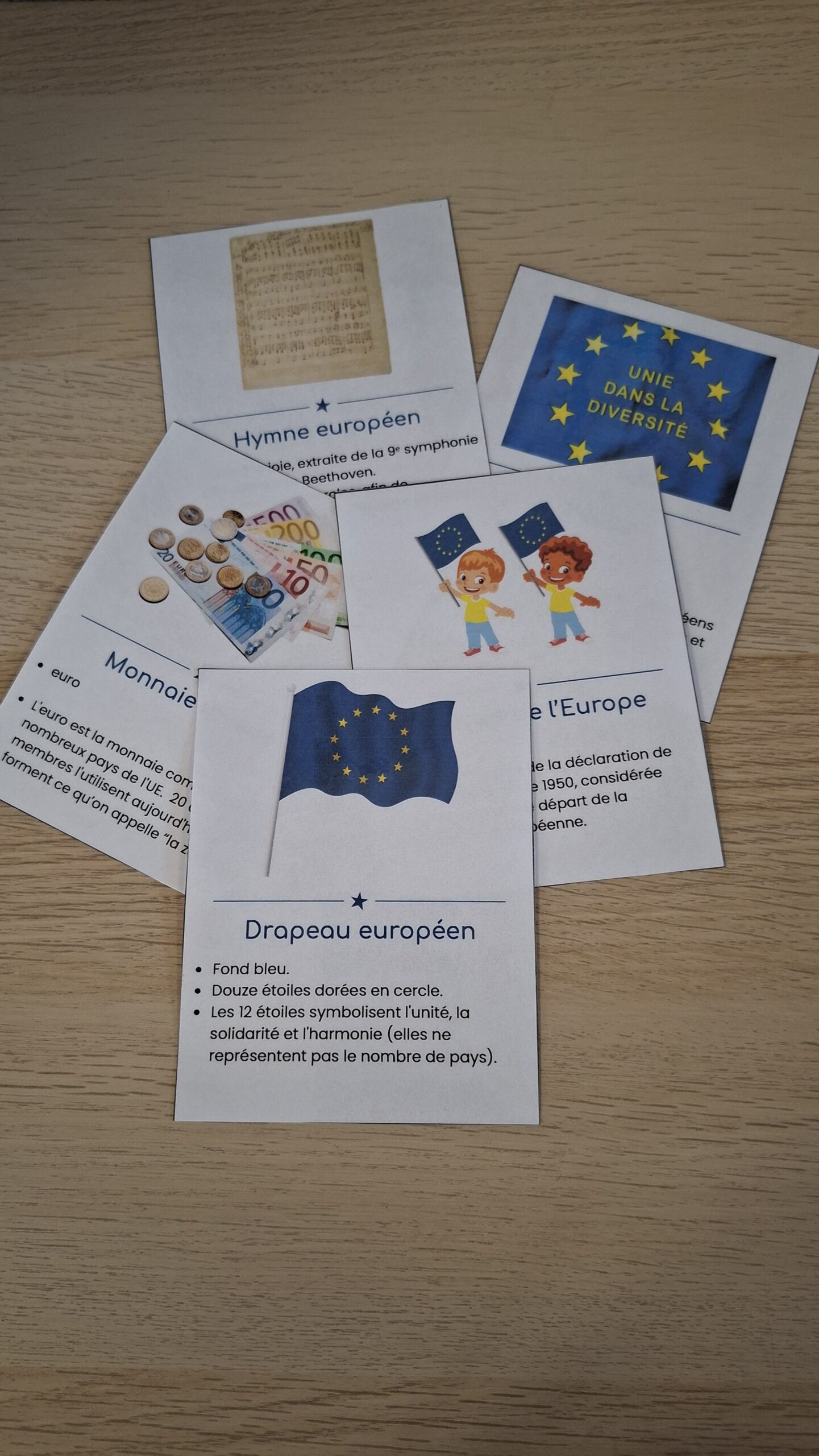 Dossier pédagogique Union européenne - cartes de nomenclature les symboles de l'union européenne - collège