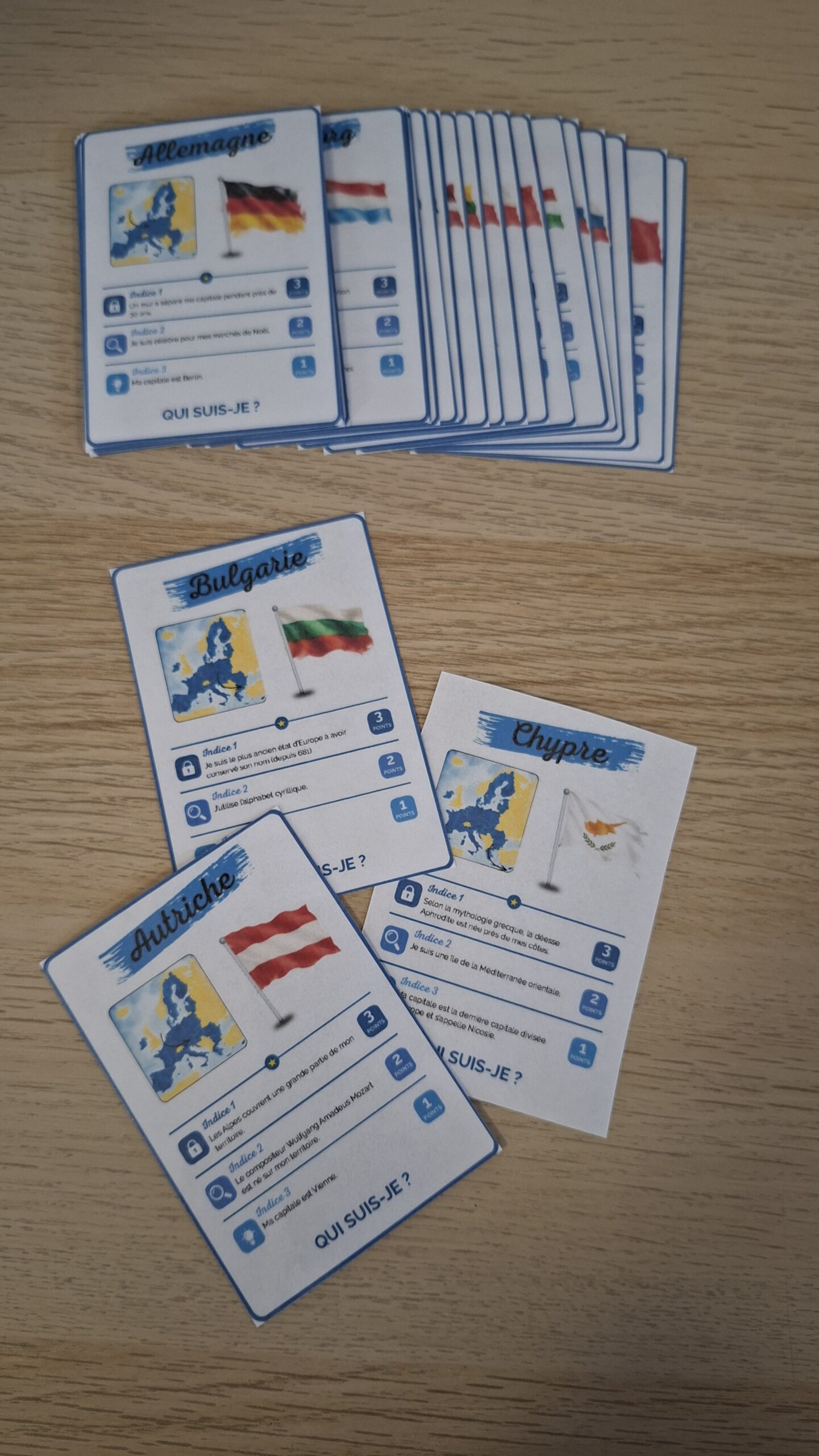 Dossier pédagogique Union européenne - flashcards avec indices des pays de l'union européenne - collège